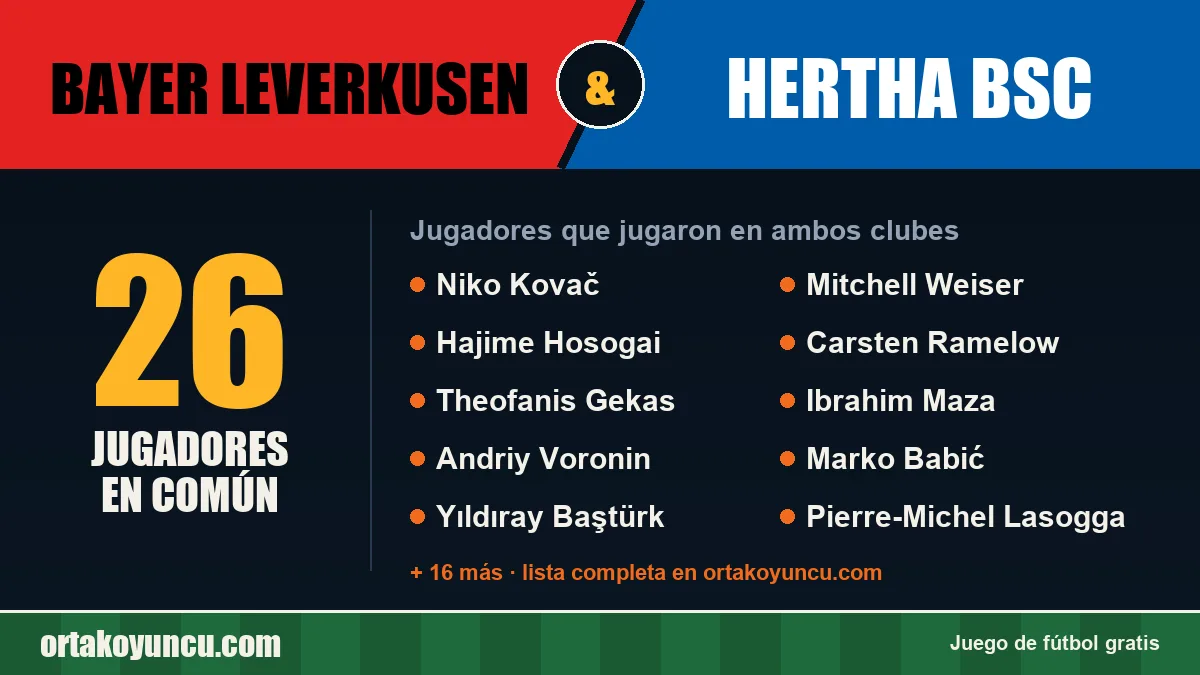 Jugadores que jugaron en Bayer Leverkusen y Hertha BSC: 26 jugadores