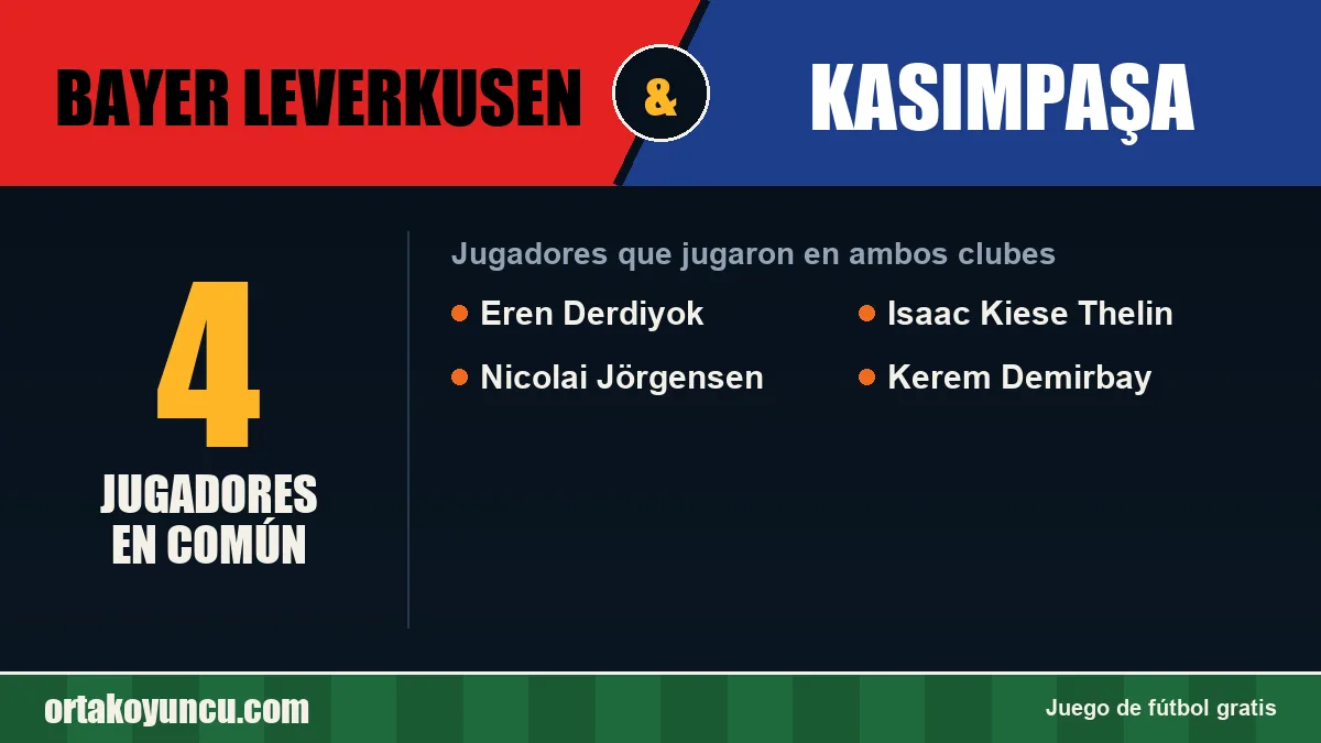 Jugadores que jugaron en Bayer Leverkusen y Kasımpaşa: 4 jugadores