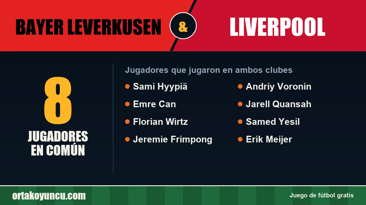 Jugadores que jugaron en Bayer Leverkusen y Liverpool: 8 jugadores