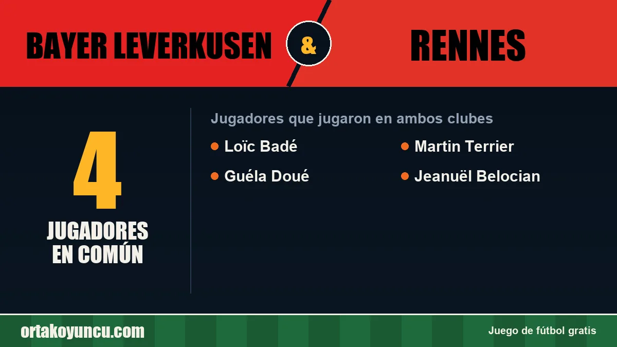 Jugadores que jugaron en Bayer Leverkusen y Rennes: 4 jugadores