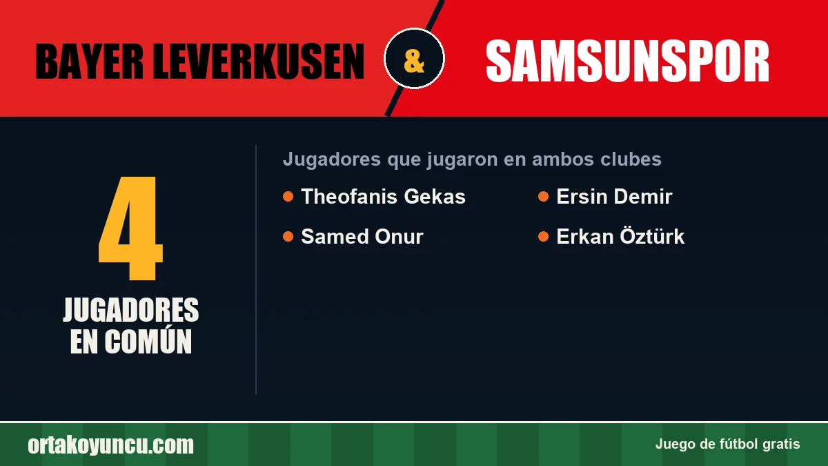 Jugadores que jugaron en Bayer Leverkusen y Samsunspor: 4 jugadores