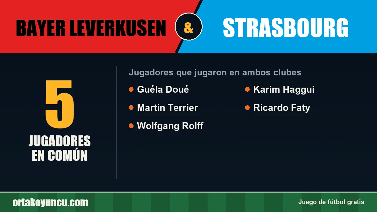 Jugadores que jugaron en Bayer Leverkusen y Strasbourg: 5 jugadores