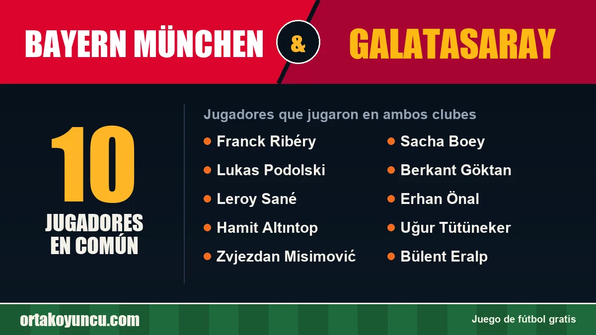 Jugadores que jugaron en Bayern München y Galatasaray: 10 jugadores