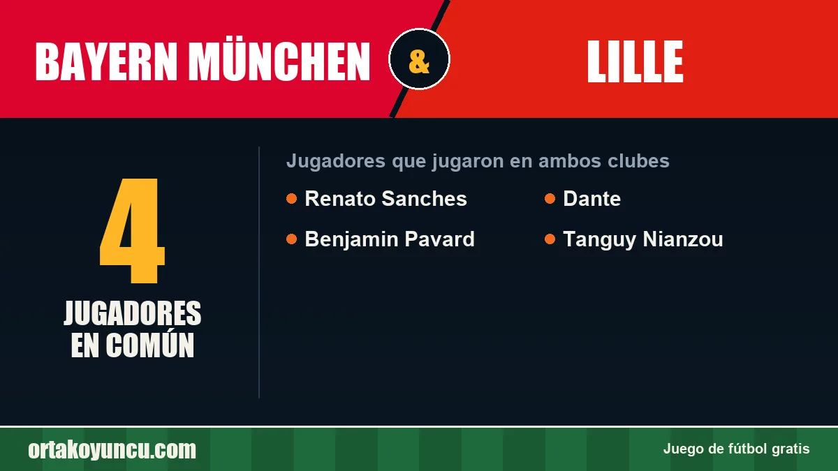 Jugadores que jugaron en Bayern München y Lille: 4 jugadores