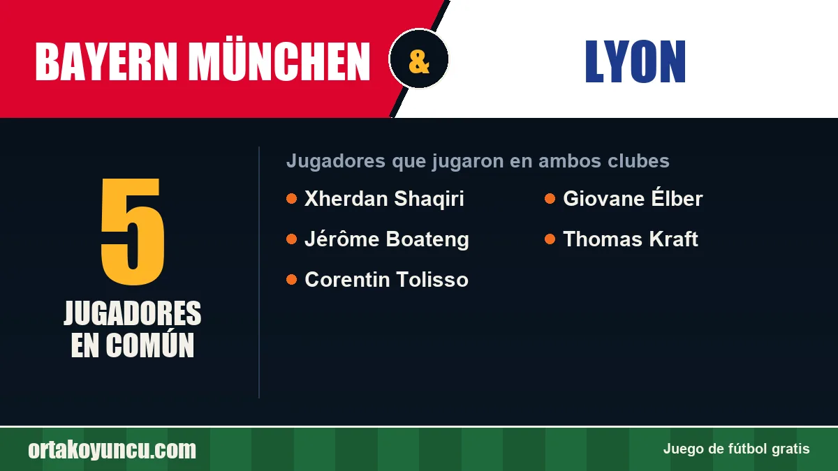Jugadores que jugaron en Bayern München y Lyon: 5 jugadores