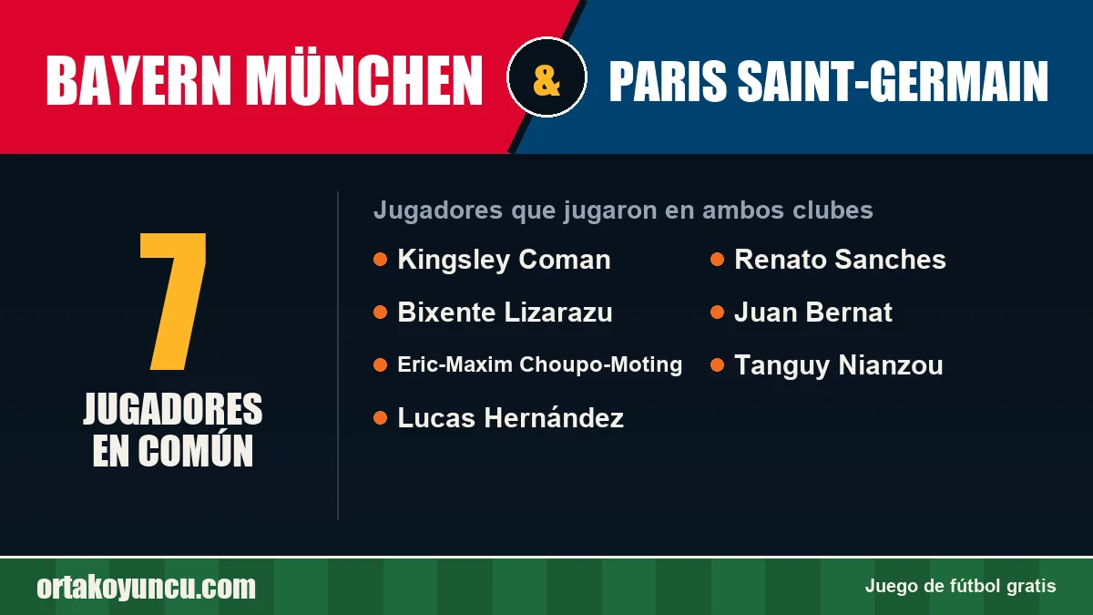 Jugadores que jugaron en Bayern München y Paris Saint-Germain: 7 jugadores