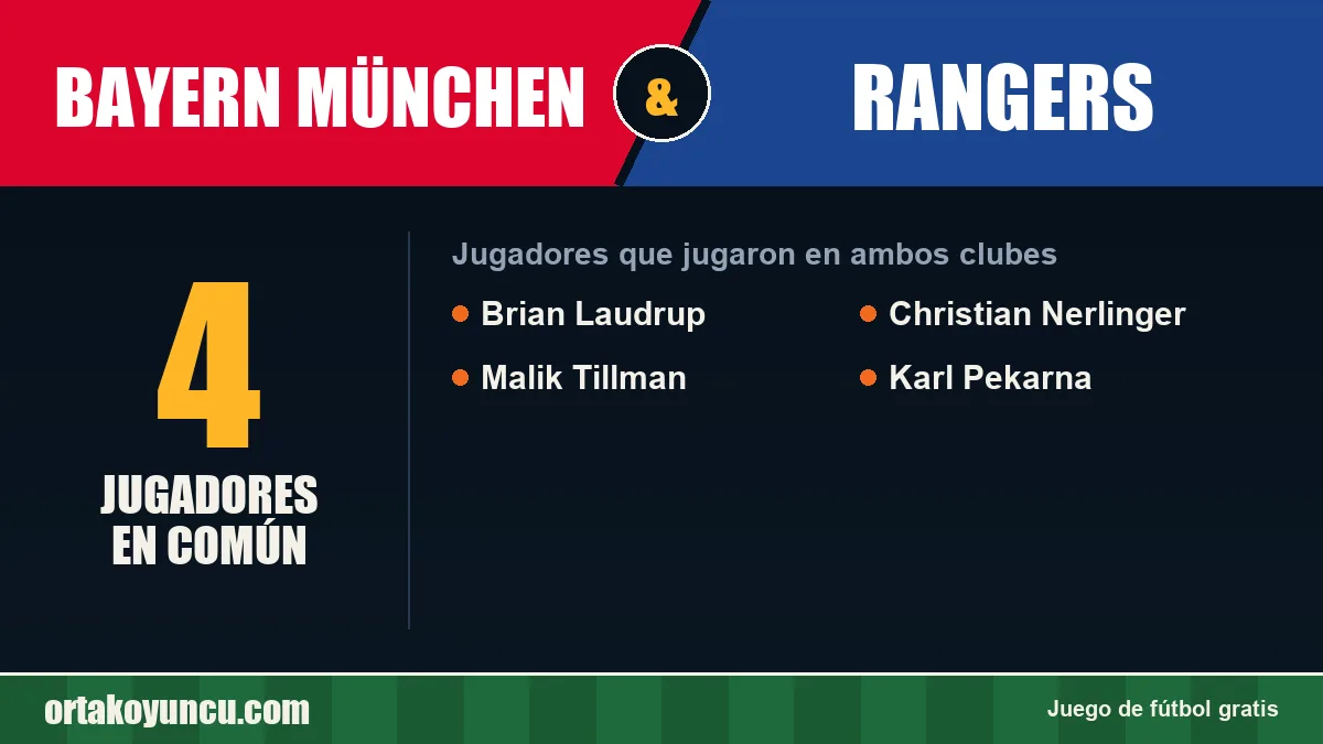 Jugadores que jugaron en Bayern München y Rangers: 4 jugadores