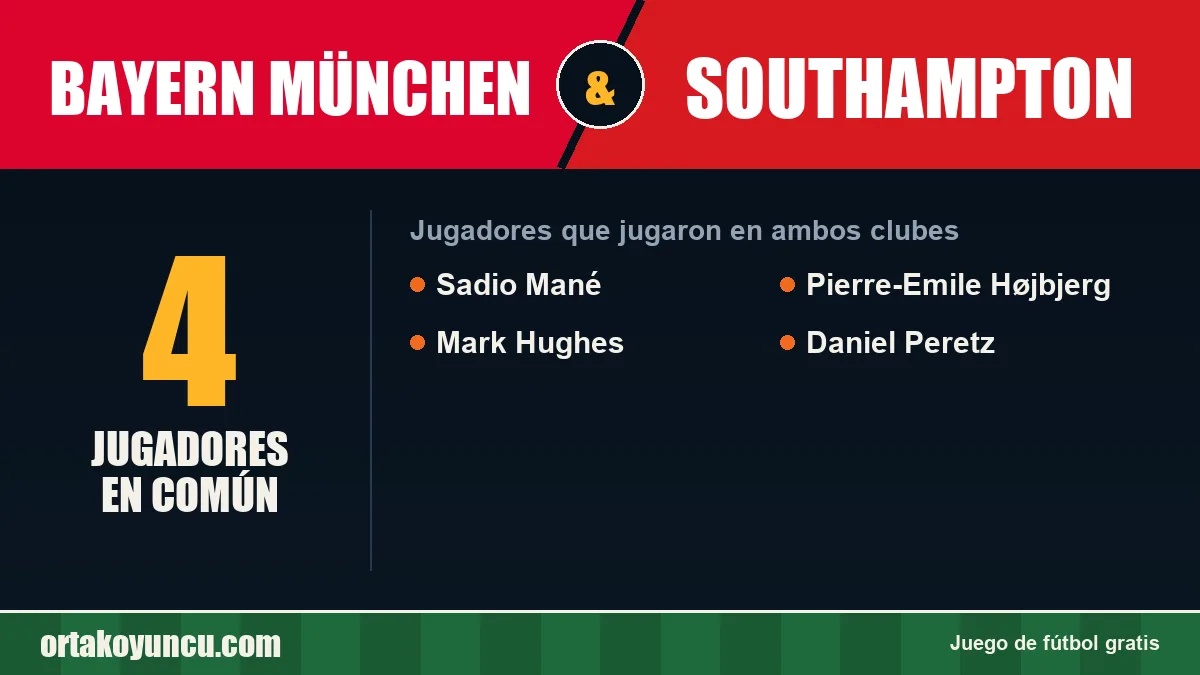 Jugadores que jugaron en Bayern München y Southampton: 4 jugadores