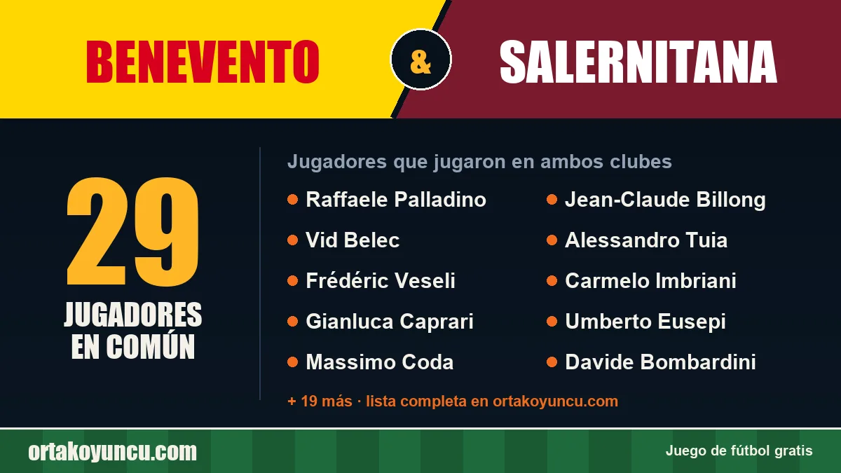 Jugadores que jugaron en Benevento y Salernitana: 29 jugadores