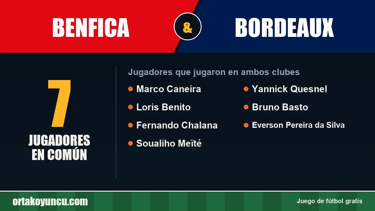 Jugadores que jugaron en Benfica y Bordeaux: 7 jugadores
