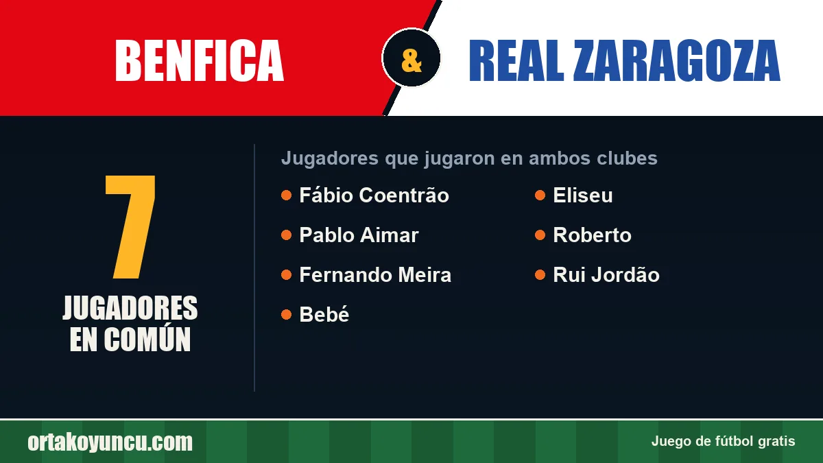 Jugadores que jugaron en Benfica y Real Zaragoza: 7 jugadores