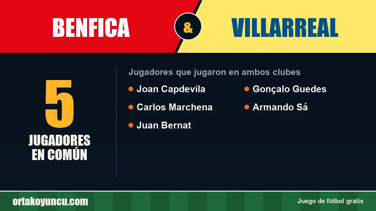 Jugadores que jugaron en Benfica y Villarreal: 5 jugadores