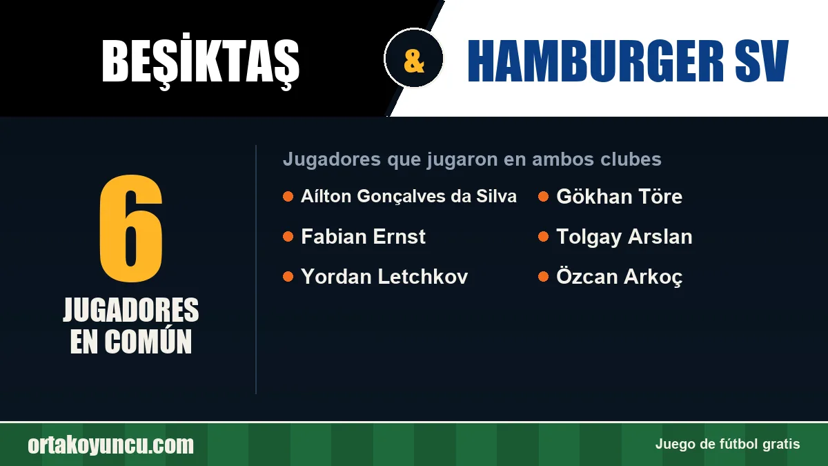 Jugadores que jugaron en Beşiktaş y Hamburger SV: 6 jugadores