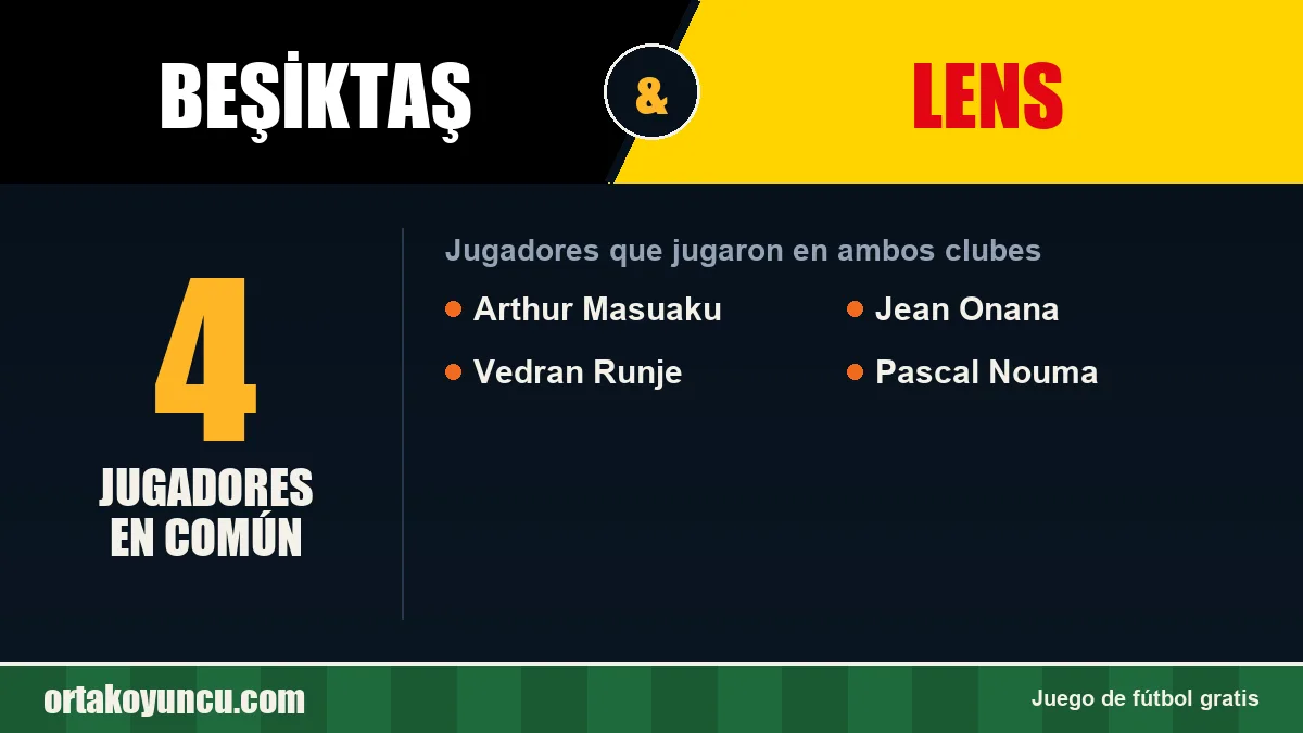 Jugadores que jugaron en Beşiktaş y Lens: 4 jugadores