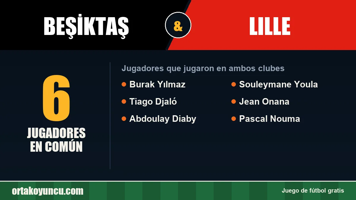 Jugadores que jugaron en Beşiktaş y Lille: 6 jugadores