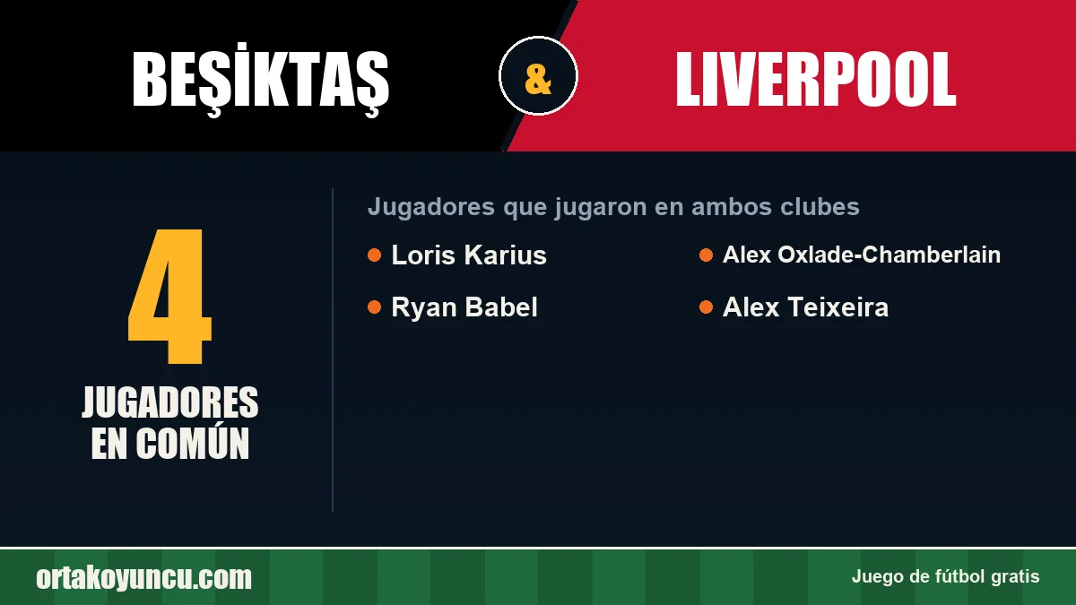 Jugadores que jugaron en Beşiktaş y Liverpool: 4 jugadores