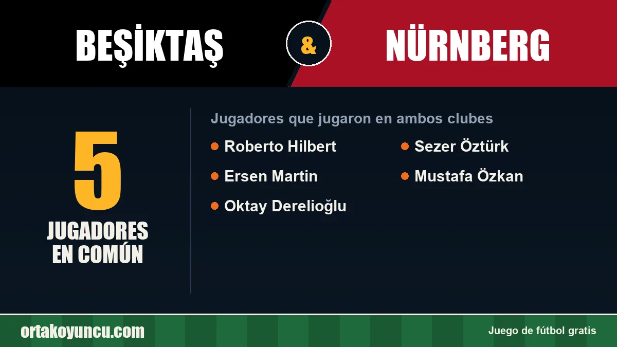 Jugadores que jugaron en Beşiktaş y Nürnberg: 5 jugadores