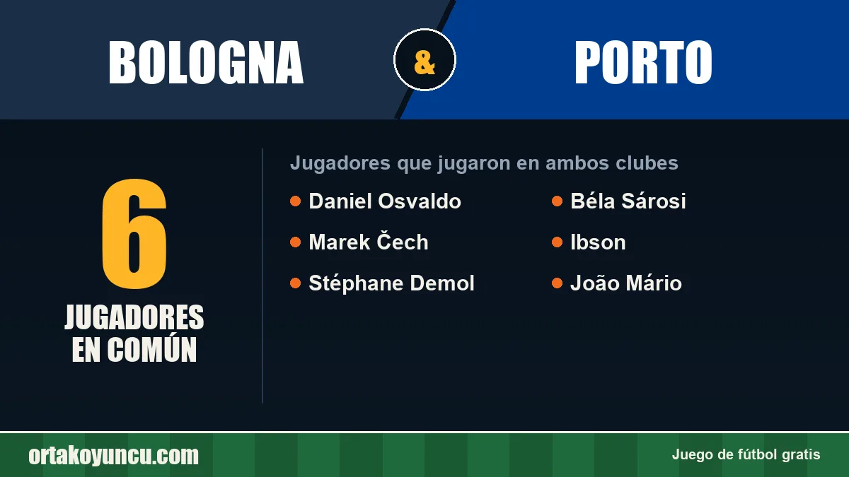 Jugadores que jugaron en Bologna y Porto: 6 jugadores