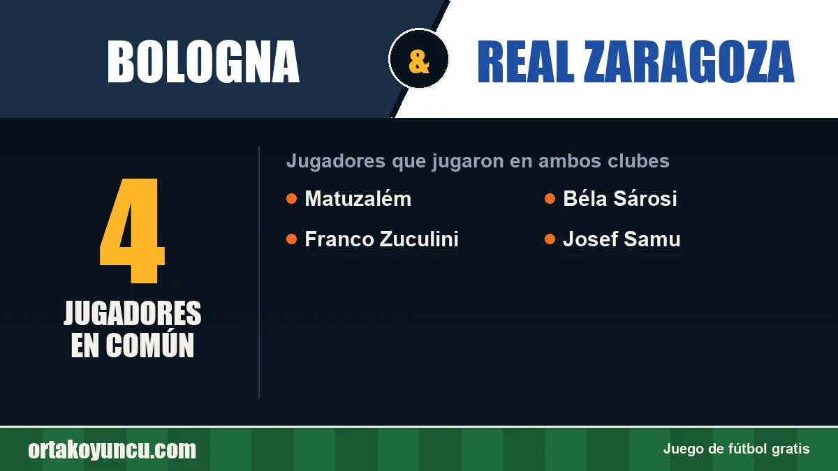 Jugadores que jugaron en Bologna y Real Zaragoza: 4 jugadores