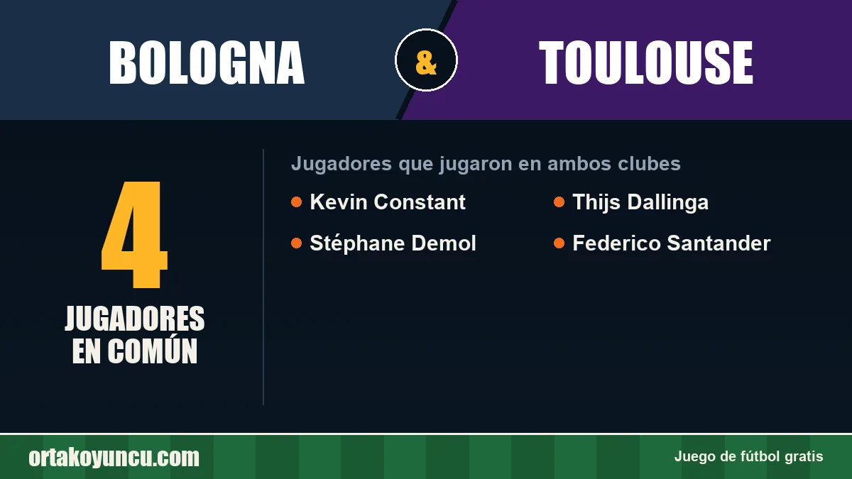 Jugadores que jugaron en Bologna y Toulouse: 4 jugadores