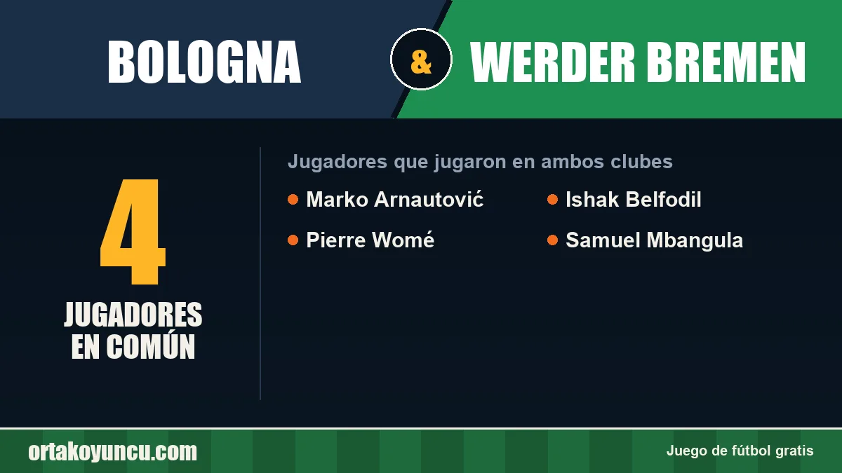 Jugadores que jugaron en Bologna y Werder Bremen: 4 jugadores