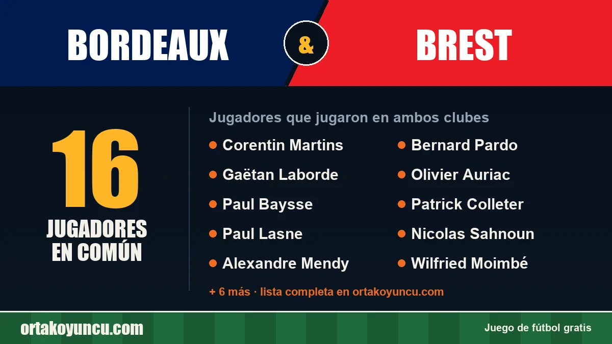 Jugadores que jugaron en Bordeaux y Brest: 16 jugadores