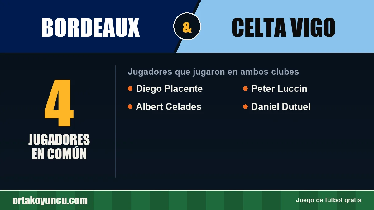 Jugadores que jugaron en Bordeaux y Celta Vigo: 4 jugadores