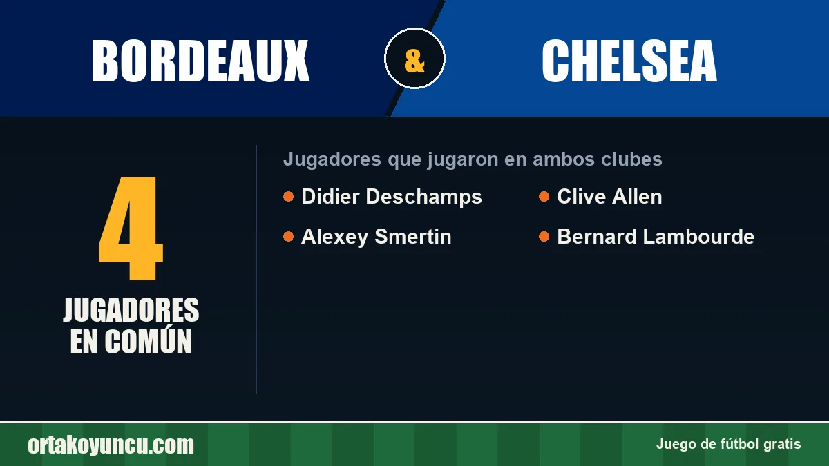 Jugadores que jugaron en Bordeaux y Chelsea: 4 jugadores