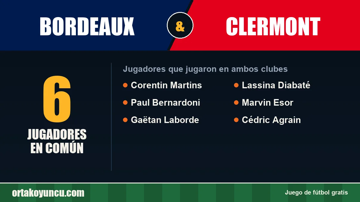 Jugadores que jugaron en Bordeaux y Clermont: 6 jugadores