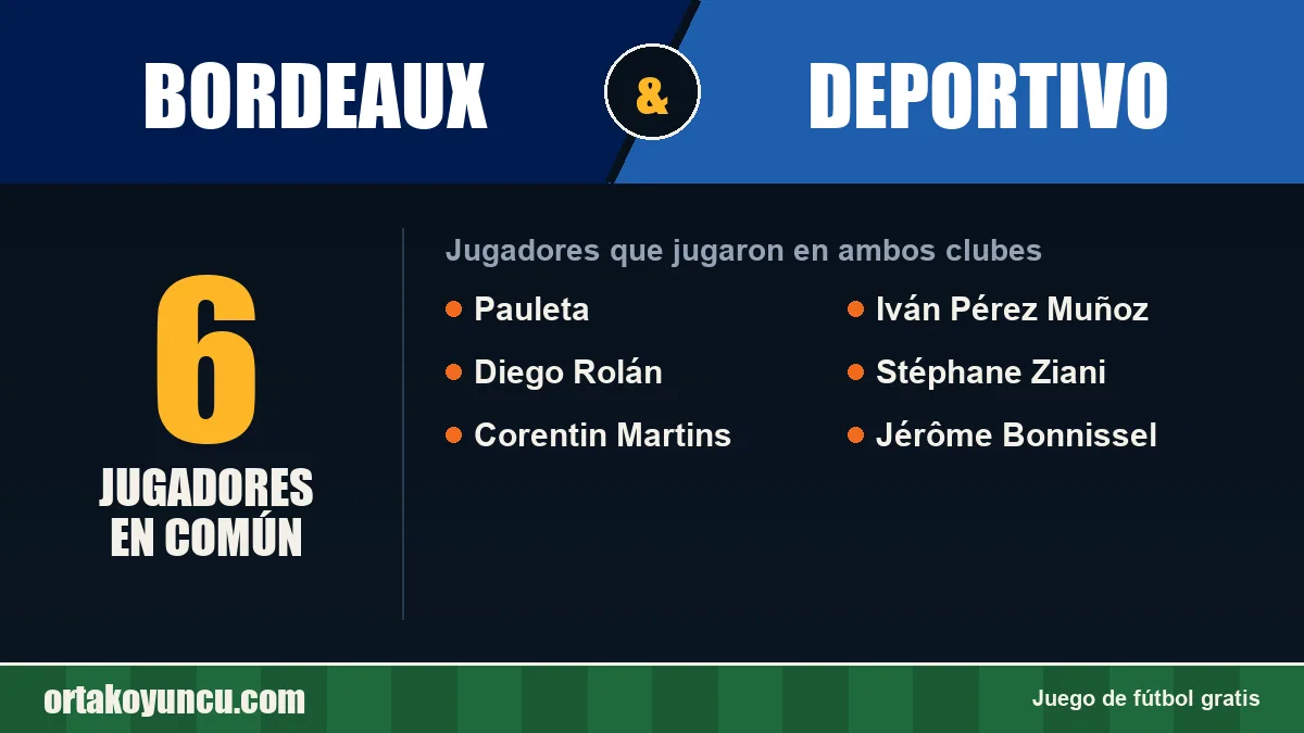 Jugadores que jugaron en Bordeaux y Deportivo: 6 jugadores