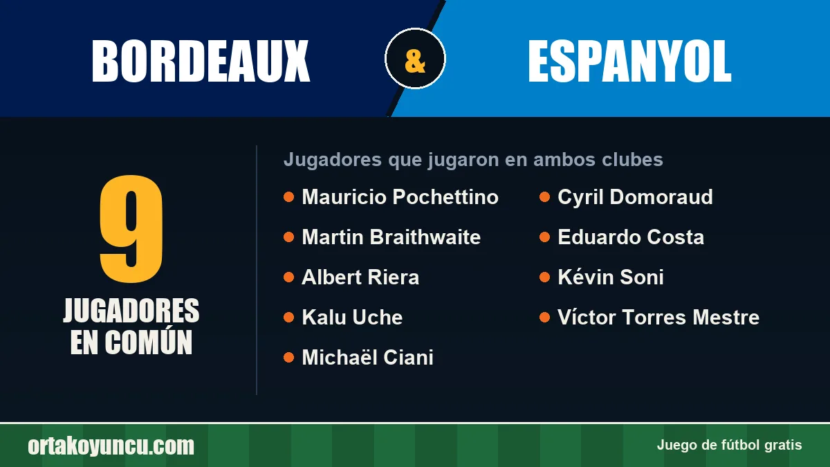 Jugadores que jugaron en Bordeaux y Espanyol: 9 jugadores