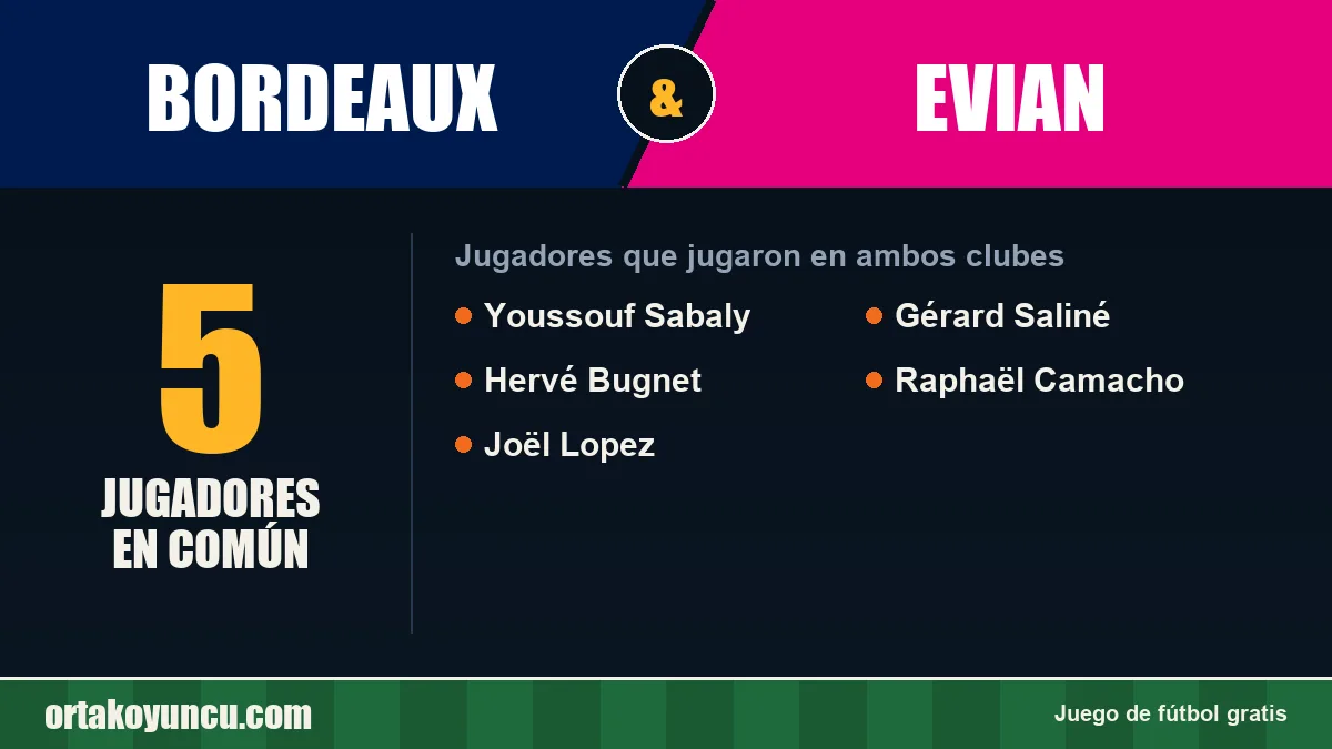 Jugadores que jugaron en Bordeaux y Evian: 5 jugadores