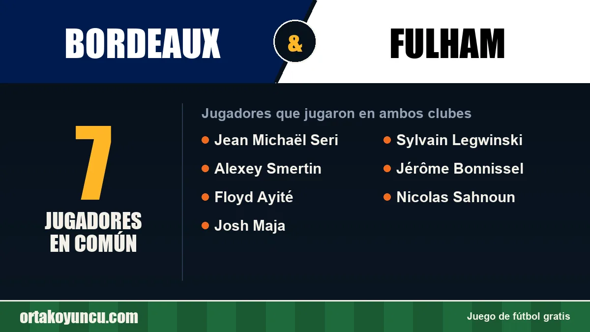 Jugadores que jugaron en Bordeaux y Fulham: 7 jugadores