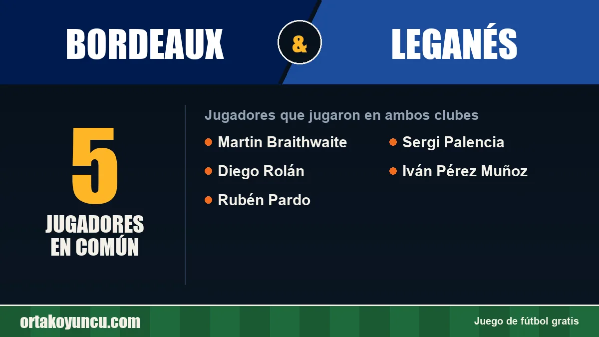 Jugadores que jugaron en Bordeaux y Leganés: 5 jugadores