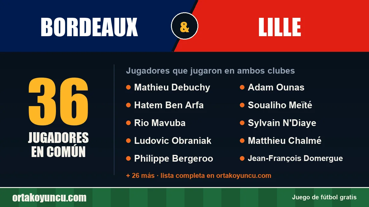 Jugadores que jugaron en Bordeaux y Lille: 36 jugadores