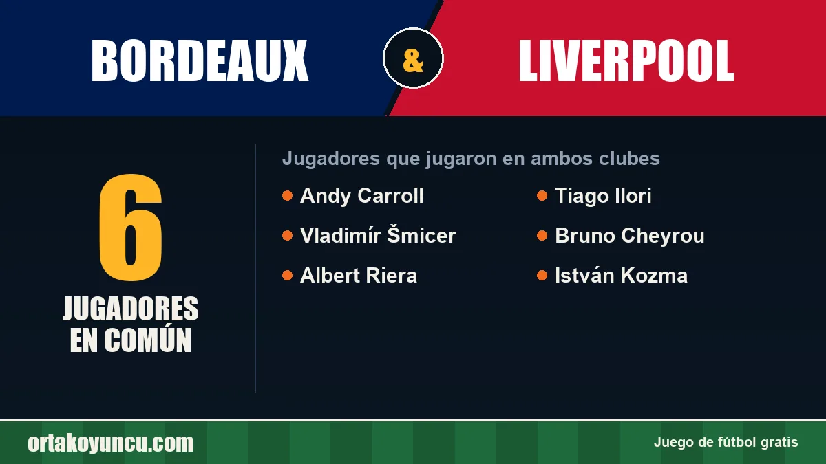 Jugadores que jugaron en Bordeaux y Liverpool: 6 jugadores