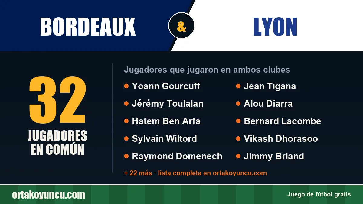 Jugadores que jugaron en Bordeaux y Lyon: 32 jugadores