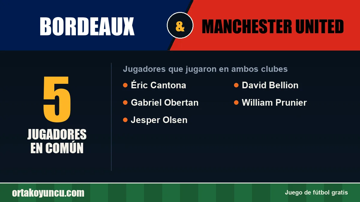 Jugadores que jugaron en Bordeaux y Manchester United: 5 jugadores