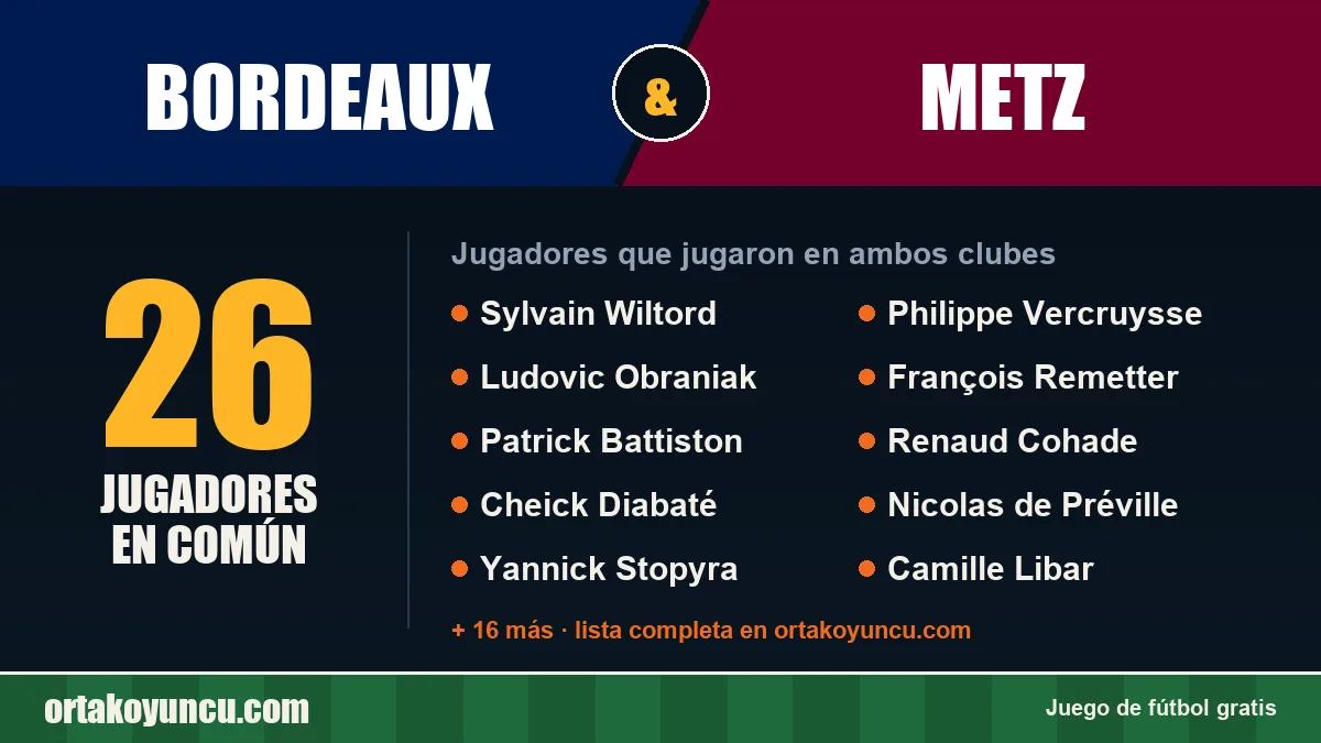Jugadores que jugaron en Bordeaux y Metz: 26 jugadores