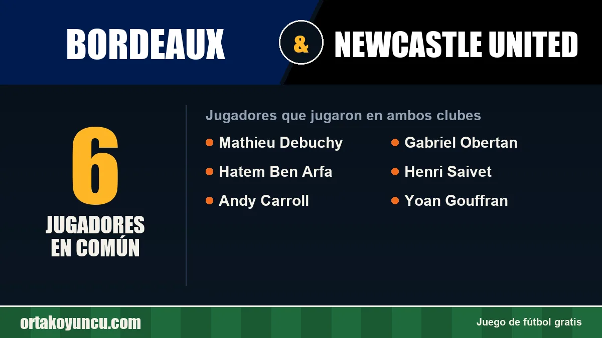 Jugadores que jugaron en Bordeaux y Newcastle United: 6 jugadores