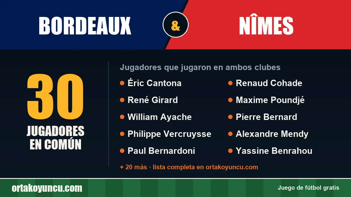 Jugadores que jugaron en Bordeaux y Nîmes: 30 jugadores