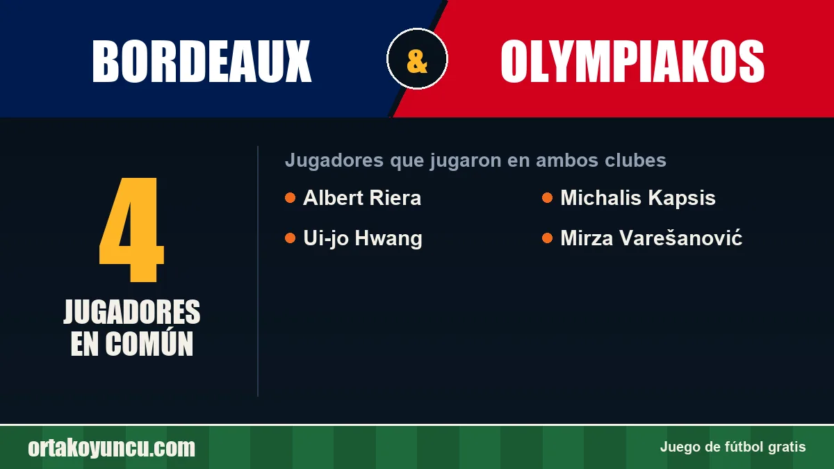 Jugadores que jugaron en Bordeaux y Olympiakos: 4 jugadores