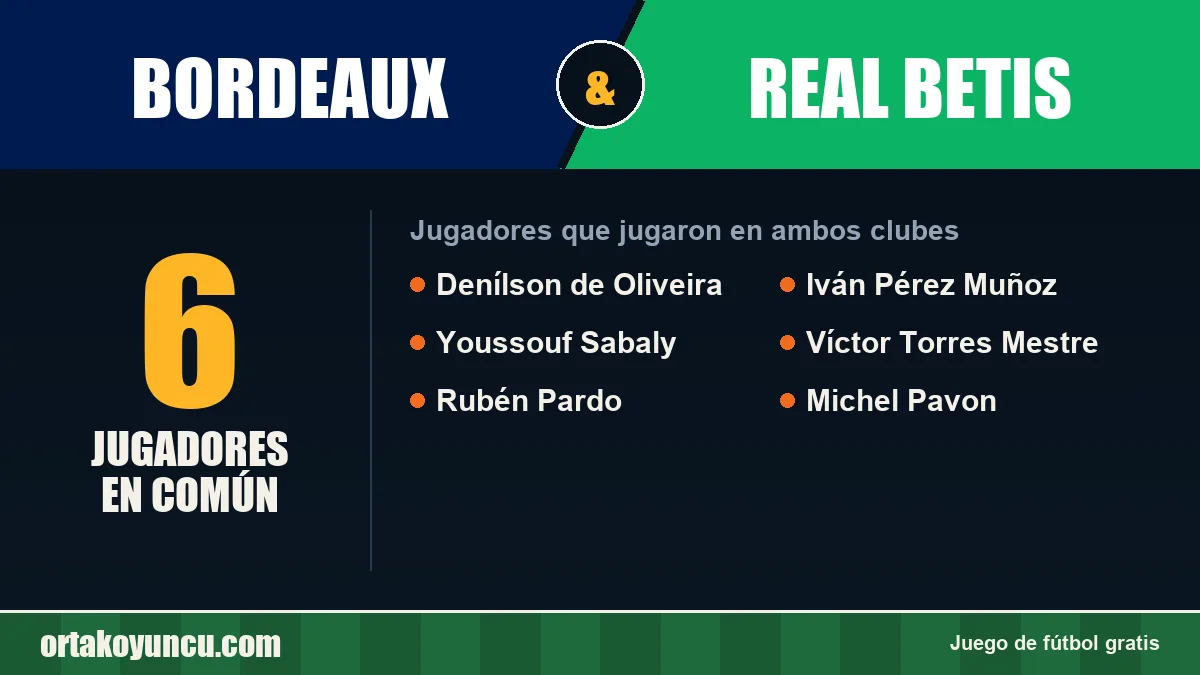 Jugadores que jugaron en Bordeaux y Real Betis: 6 jugadores