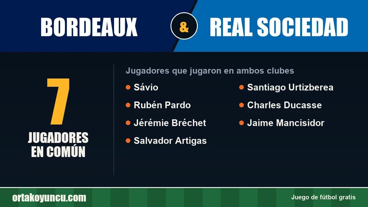 Jugadores que jugaron en Bordeaux y Real Sociedad: 7 jugadores