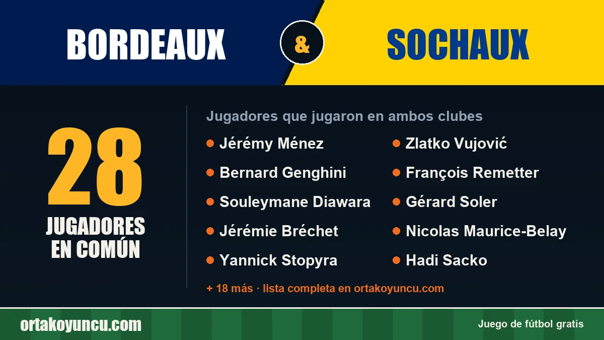 Jugadores que jugaron en Bordeaux y Sochaux: 28 jugadores