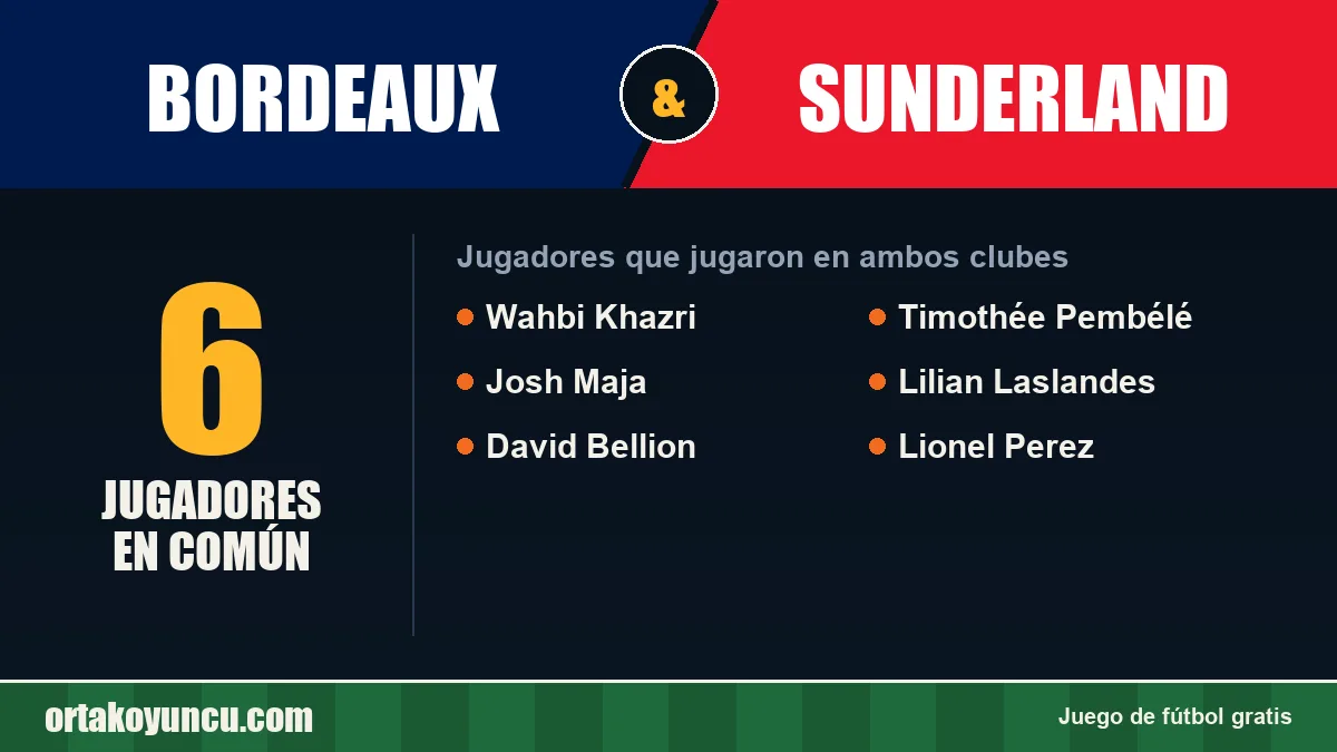 Jugadores que jugaron en Bordeaux y Sunderland: 6 jugadores