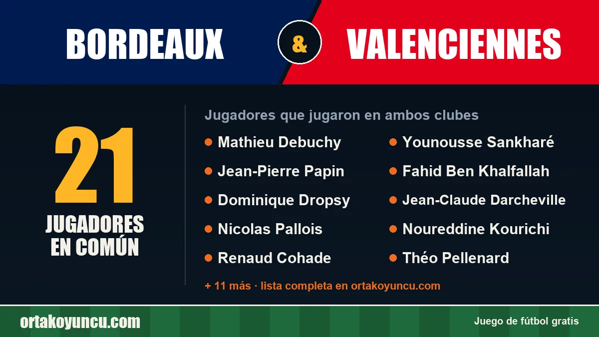 Jugadores que jugaron en Bordeaux y Valenciennes: 21 jugadores