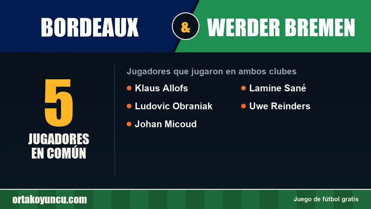 Jugadores que jugaron en Bordeaux y Werder Bremen: 5 jugadores