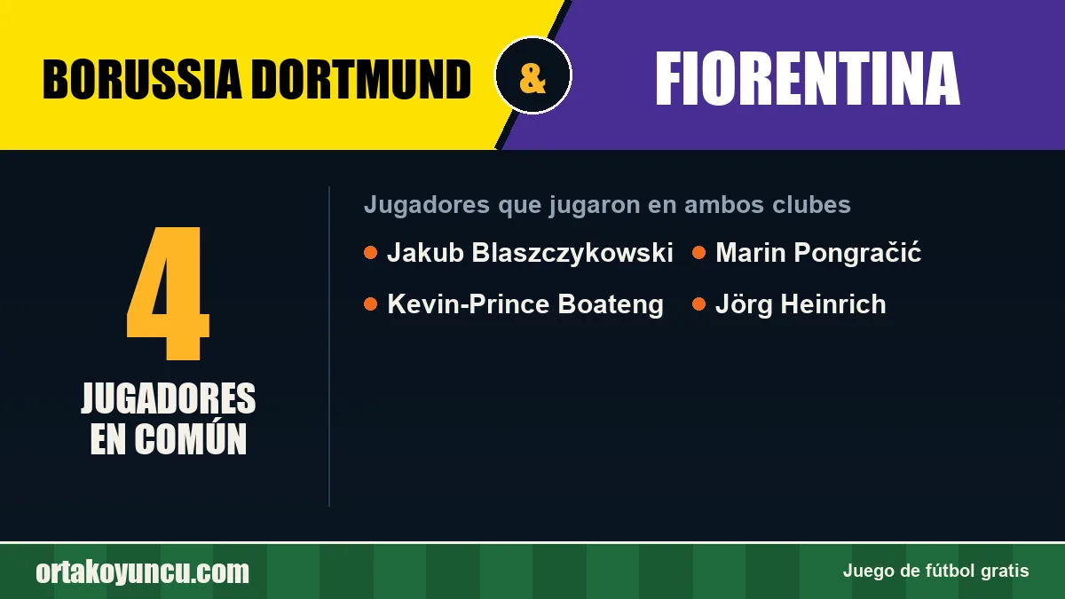 Jugadores que jugaron en Borussia Dortmund y Fiorentina: 4 jugadores