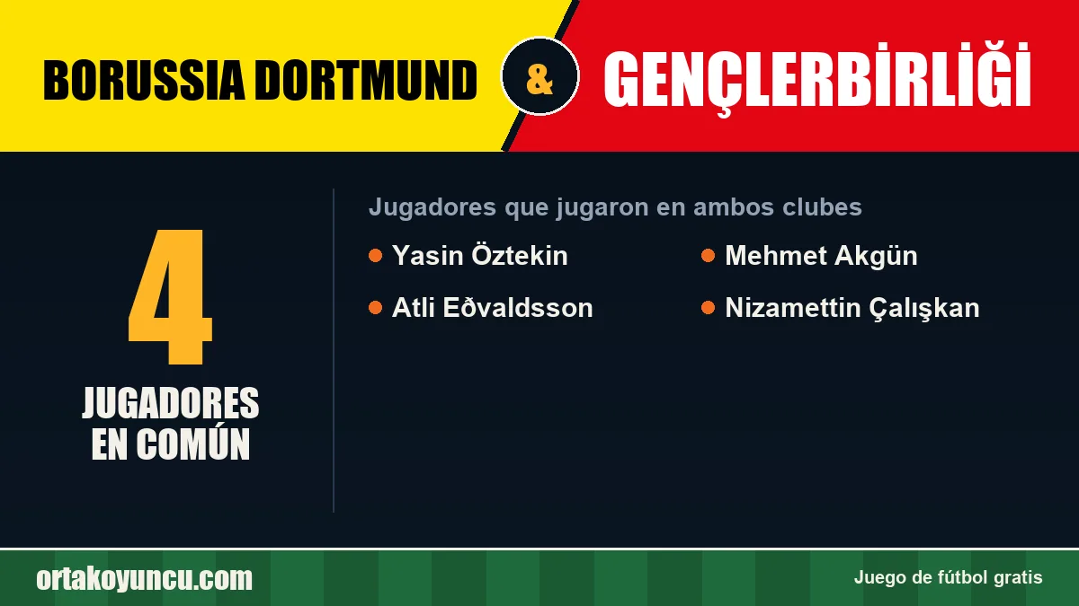 Jugadores que jugaron en Borussia Dortmund y Gençlerbirliği: 4 jugadores